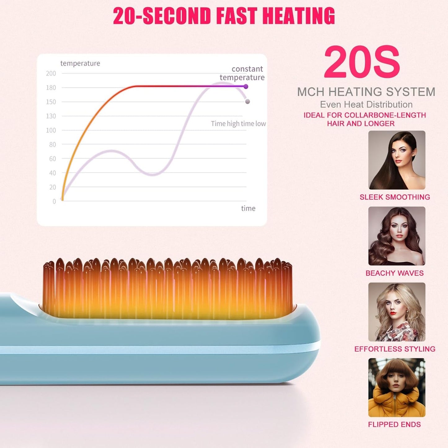 New Go Brush Pro 2025 Cordless Hair Straightener Brush - 20s Fast Heat Up, 50 Min Runtime, 199M Frizz-Fighting Ions, 4-Temp & LED, 3200mAh USB-C, Auto Shut-Off, Travel-Friendly (Blue)