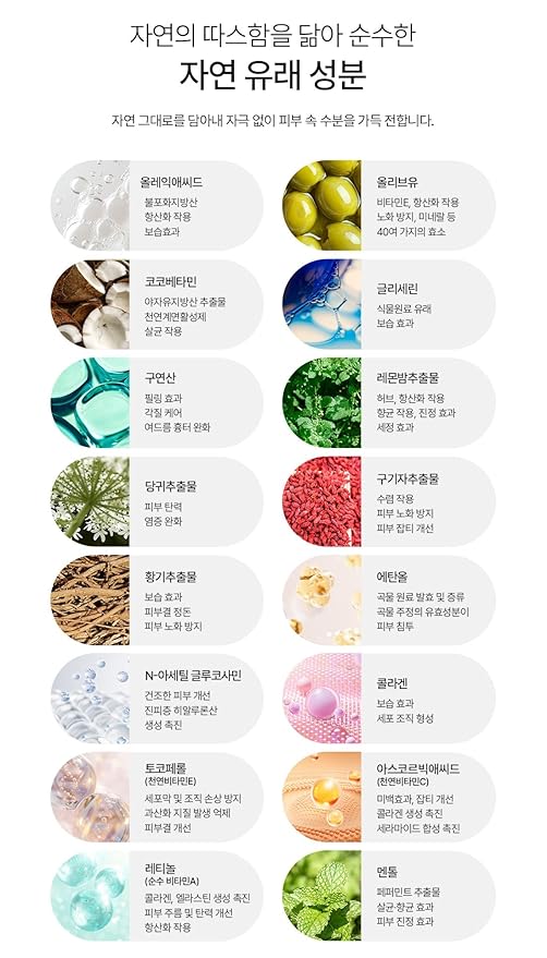 [NANONATURE] Anti Wrinkle Eye Serum