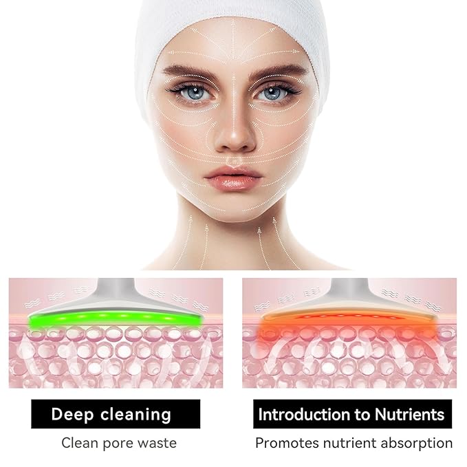 Facial Massager for Face and Neck, Red-Light-Therapy-for-Face and Neck, Face culpting Wand with 7 Color, at-Home Face Tool for Skin Care, Christmas Gifts for Women