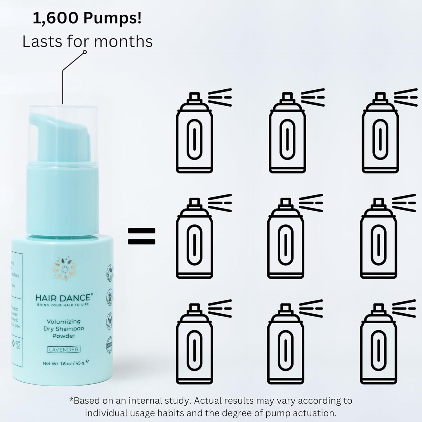 Dry Shampoo Powder | Non-Aerosol | Natural & Organic | Jumbo Size | Made in USA, No Benzene, Vegan, Cruelty Free, For All Hair Colors, Talc Free | Lavender Oil Scent | 1.6 Ounce-Sustainable Packaging