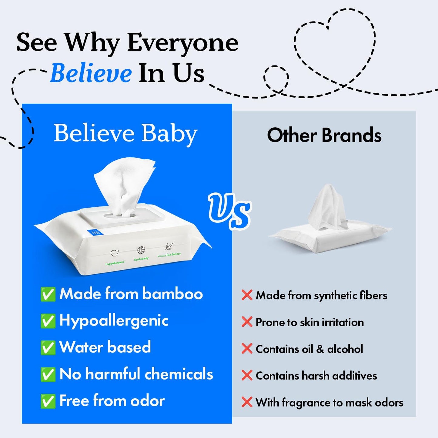 Believe Sensitive Skin Makeup Remover Wipes Unscented 80pc x 4 Packs - Bamboo Viscose Unscented Face Wipes, Disposable Water-Based Make Up Remover, Gentle and Makeup Wipe for Women