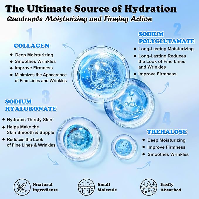 Collagen Face Mask Skincare For Women Hyaluronic Acid Moisturizing Firming Calming Hydrating Pore Treatment of Different Ages and Skin Types Urban Beauty Secret 12 PCS