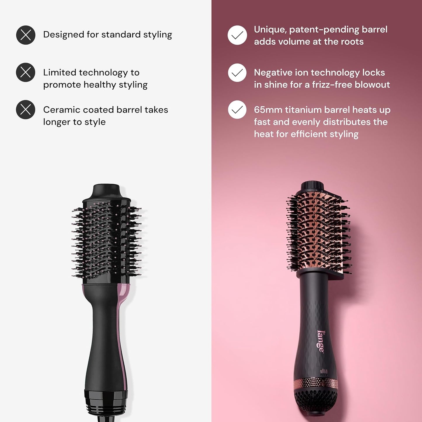 L'ANGE HAIR Le Volume Elevé 65MM 2-in-1 Titanium Brush Dryer | Dry and Style | Unique Teardrop Shape Barrel | 3 Heat Settings | 360° Vented Airflow | Ionic Technology for Frizz-Free Styling (Black)