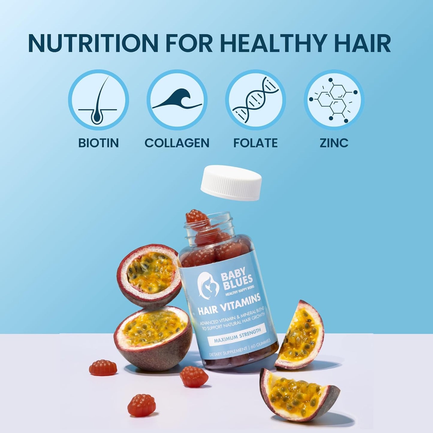 Baby Blues Postpartum Hair Loss Vitamins - Full Hair Cycle Pack - with Biotin, Collagen, & Folate