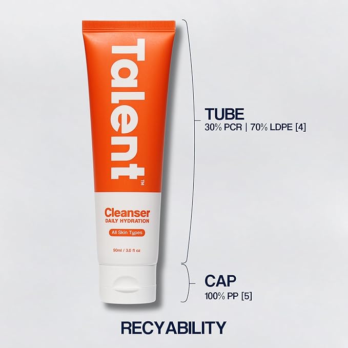Talent Essential Starter Skincare Set - 90 Day Supply, Korean Skincare, EWG Verified, Fragrance-Free Daily Cleanser (3.0 oz) & Moisturizer (2.5 oz)