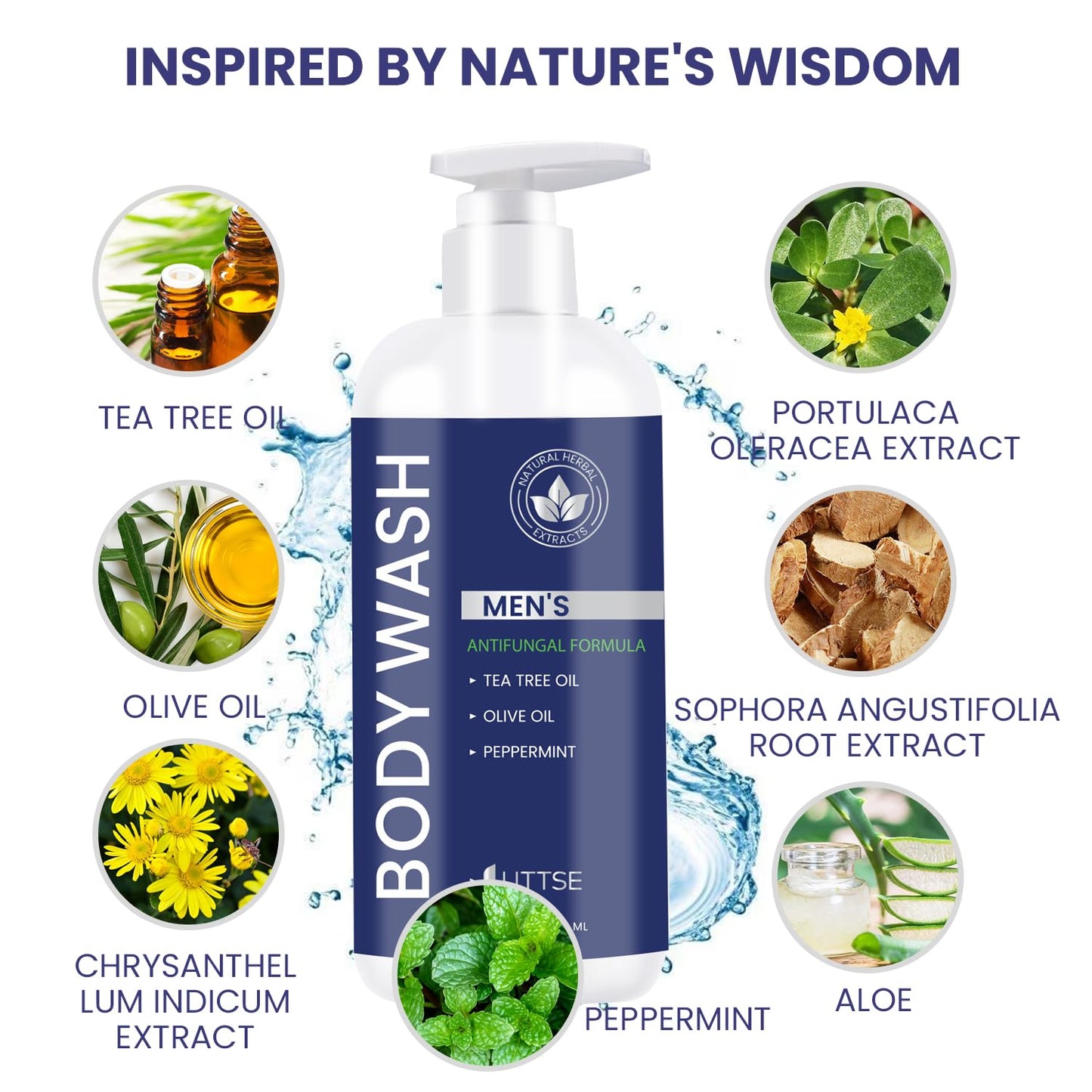 Tea Tree Body Wash: Antifungal Soap for Men - Eliminates Body Odors & Skin Irritations - 11.8fl oz/350mL