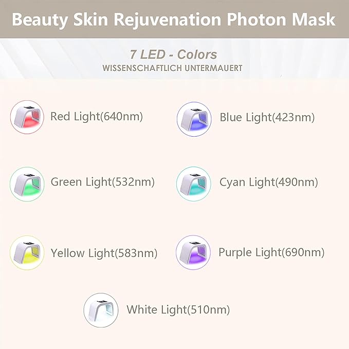 Led-Face-Tool，LED Light Therapy Facial Mask，7 in 1 Beauty Equipment for Skin Care at Home