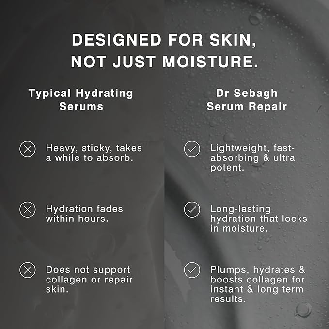 Serum Repair (1.7 fl oz) | Award-Winning Hyaluronic Acid Facial Hydrator | Anti Aging & Wrinkle | Skin Moisturizing & Repairing Formula | Collagen Boosting Youthful Glow For Women & Men