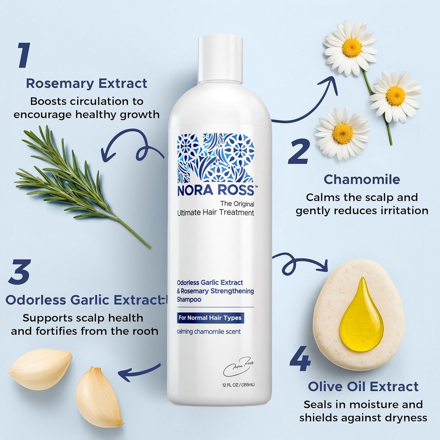 Nora Ross Garlic Extract & Rosemary Strengthening Shampoo and Conditioner Set – Natural Shampoo and Hair Conditioner for Normal to Dry, Brittle Hair – All Natural Scalp Cleanser Formula – 12 oz each