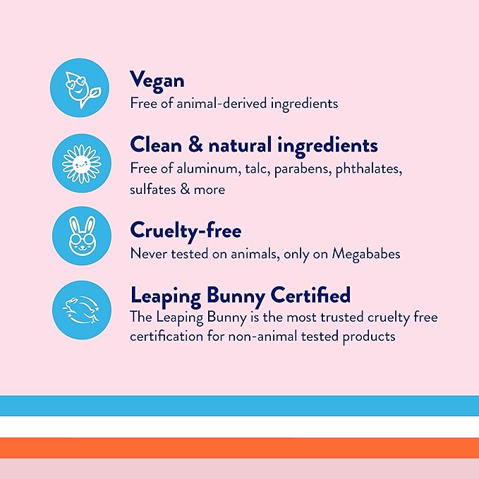 Megababe Butt & Body Acne Mask - Le Tush | Clarifying, Exfoliating & Hydrating | 6.7 fl oz