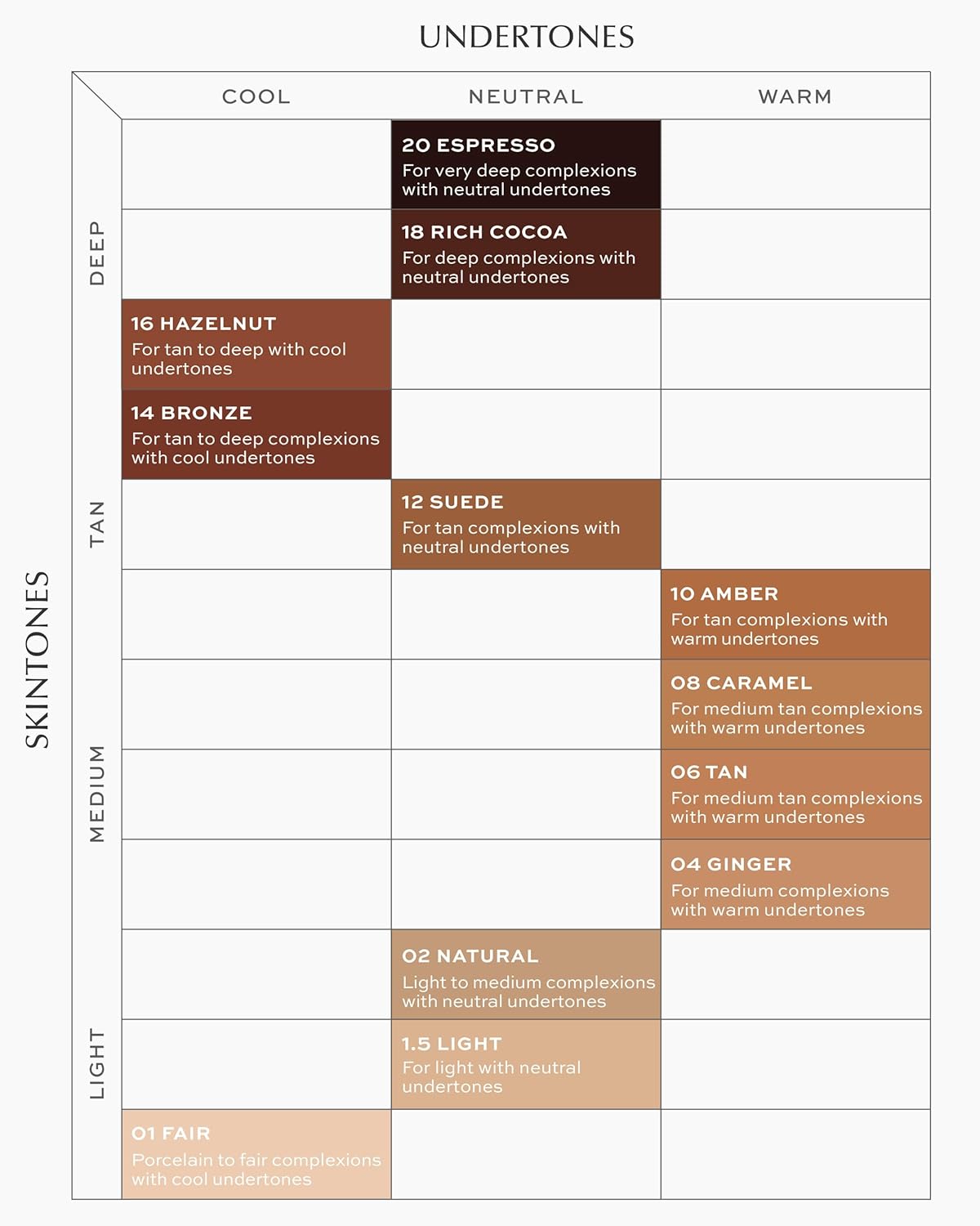 MAKE Beauty Diffusion Dew Skin Tint. Sheer to Medium Coverage Radiant Finish. Blurring, Smoothing, and Brightening for Glowing Complexion. Enhanced with Niacinamide and Adenosine. Espresso 20