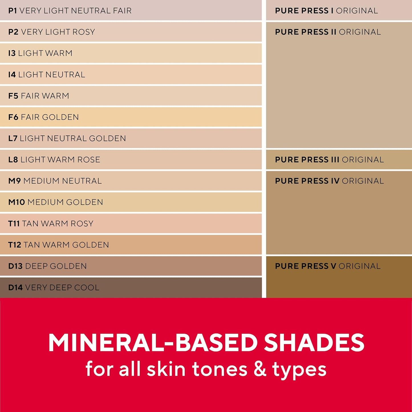 MIRABELLA - Invincible for All Pure Press Foundation, HD-Finish Pressed Powder, Buildable Mineral Pressed Powder Compact with Jojoba & Triglyceride, Age-Defying Makeup for All Skin Types, Medium M9