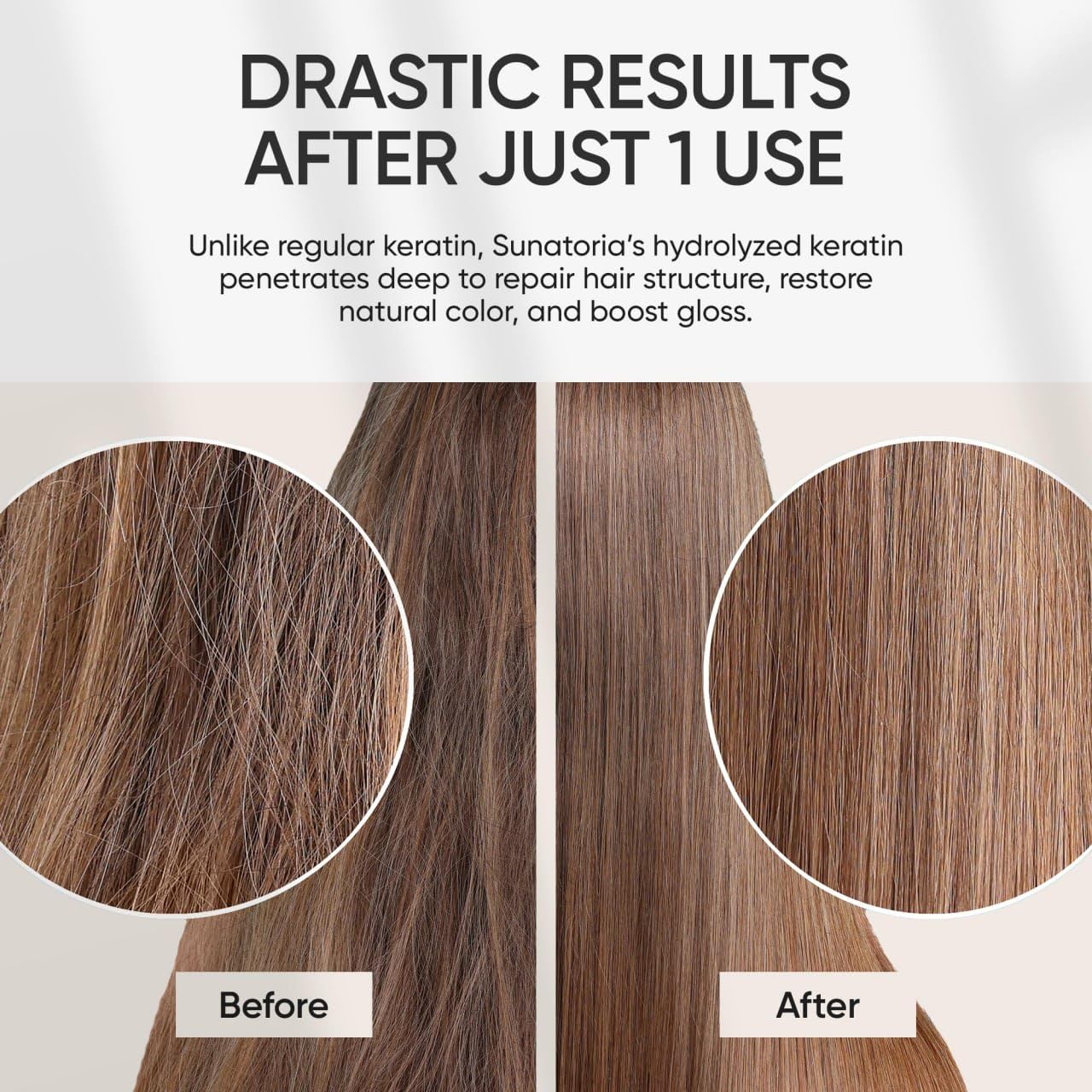 SUNATORIA Keratin Hair Mask - Deep Conditioner for Dry Damaged Hair - Hydrates, Repairs, Nourishes - Keratin Hair Treatment - Deep Conditioning Hair Mask - Keratina Mascarilla Para el Cabello