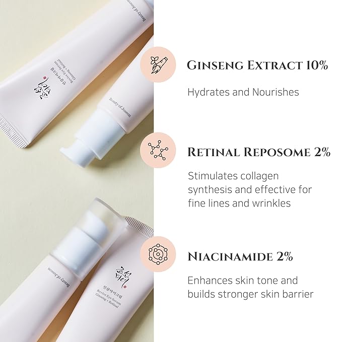 Beauty of Joseon Serum Line (Hanbang Serum Discovery Kit) with Revive Eye Serum Retinal Niacinamide