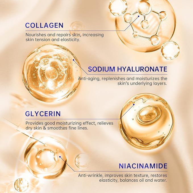 Collagen Skin Care Set, Anti Aging Skincare Set for Reduce Wrinkles, Shrink Pores, Smooth Fine Lines, Hydrating, 4 Pcs Travel Skincare Kits for Women with Cleanser, Serum, Cream, Eye Cream.