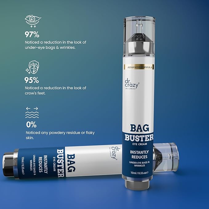 Instant Under Eye Bag Remover – Anti-Aging Under Eye Cream for Dark Circles and Puffiness - Rapid Eye & Face Lift – No Flakes or Residue – 10ml