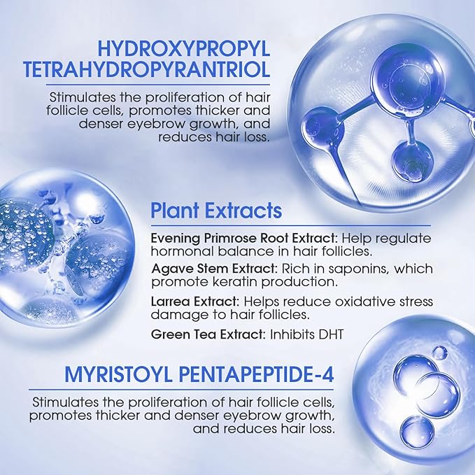 Eyebrow Growth Serum Plant Extracts Brows Growth Serum for Women Regrowth Eyebrow Hair Growth Thicker, Longer, Fuller -5ml