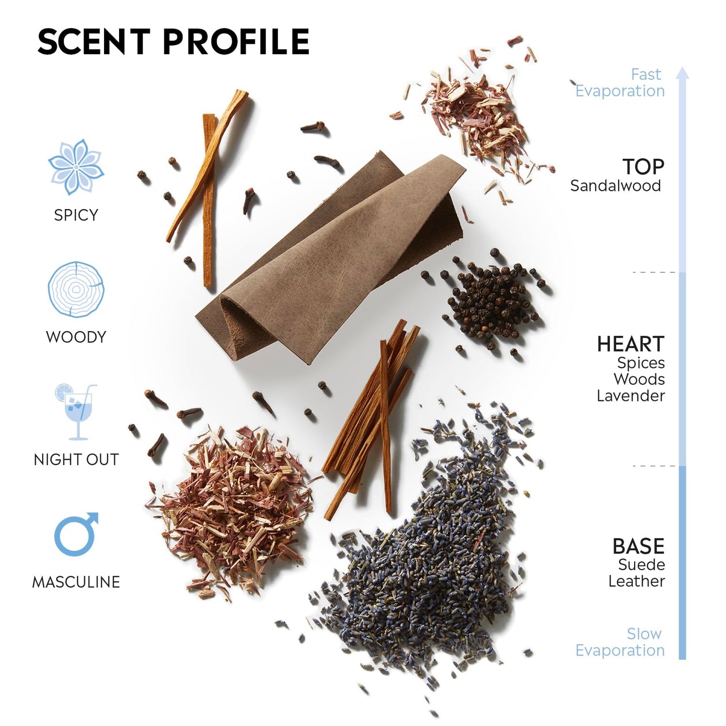 Stetson Black - Cologne for Men - Woody, Dark and Spicy Scent with Fragrance Notes of Sandalwood, Spices, and Suede - 1.5 Fl Oz