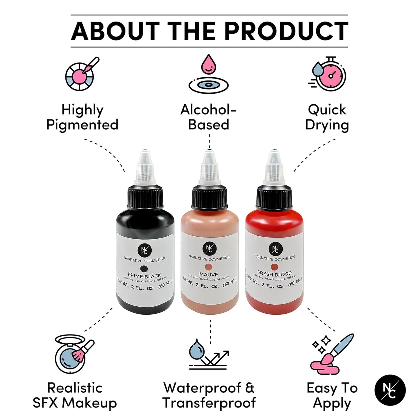 Narrative Cosmetics FX Alcohol Airbrush Paints - 2 fl oz, Skin Safe, Quick Dry, Waterproof, Sweatproof, Transferproof Liquid Makeup for Bodypainting, Theater, FX Makeup, Film and TV - Mauve