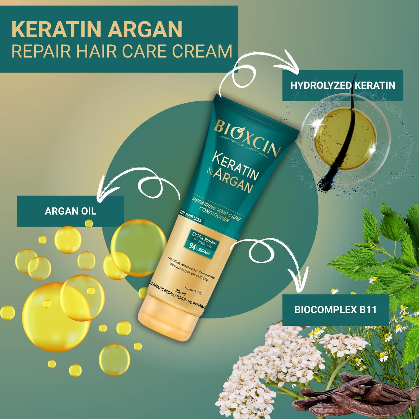 BIOXCIN Keratin Argan Repair Hair Care Cream for Worn and Damaged Hair 250 ML