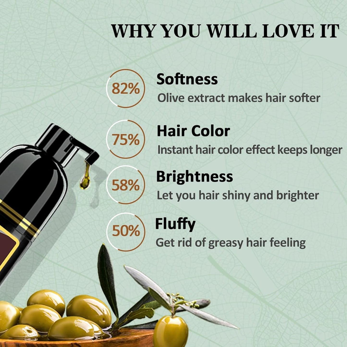 Coffee Hair Dye Shampoo - Color in Minutes, Long Lasting, For All Hair Types (Brown)