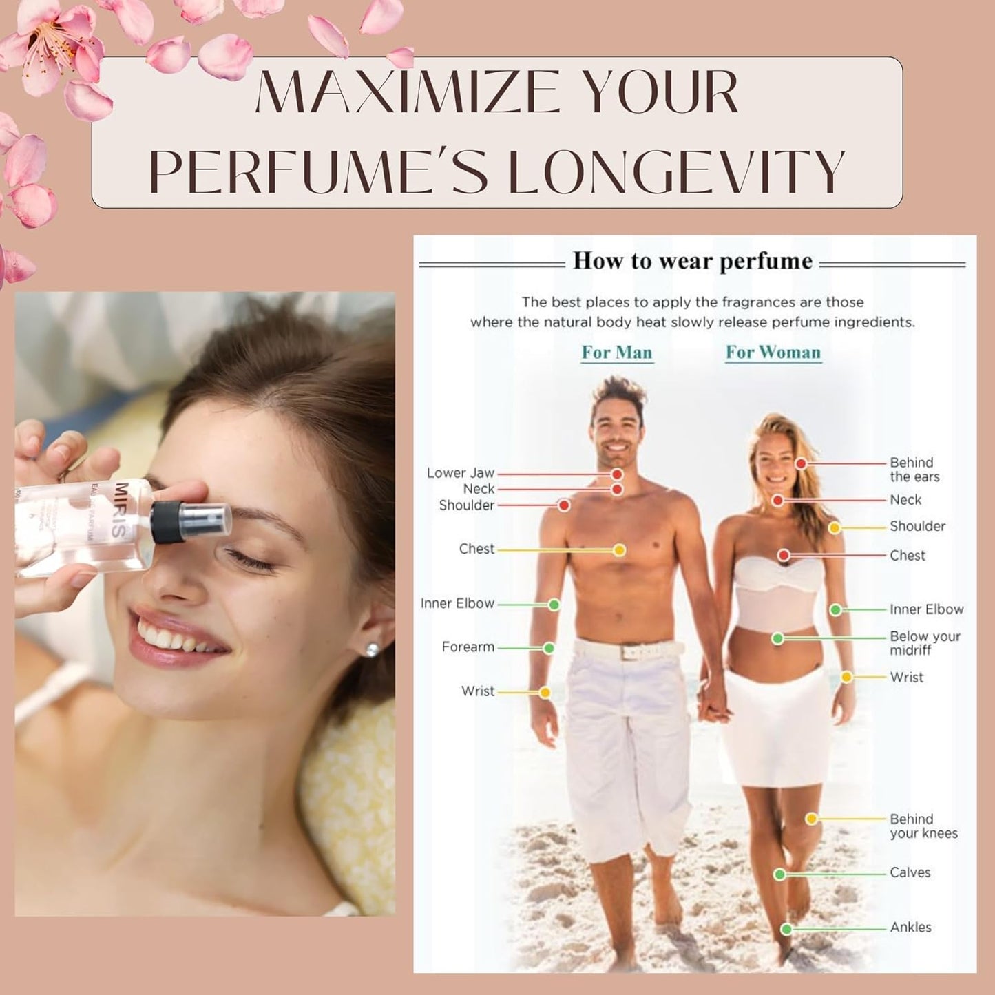 MIRIS No. 35996, Inspired by Bergamote Soleil, Long-Lasting Unisex Eau de Parfum for Women & Men, Spray 3.4 Fl Oz / 100 ml