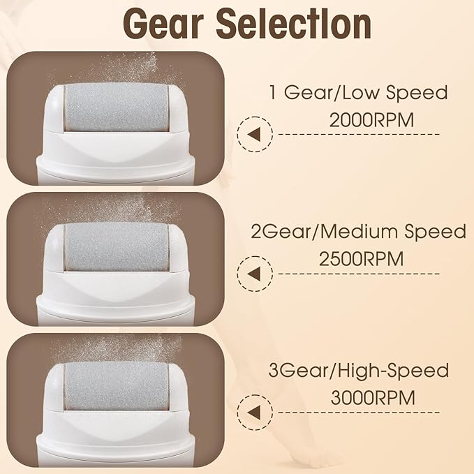 Electric Foot Scrubber File Callus Remover, 17-in-1 Professional Pedicure Kit, Waterproof Cracked Dry Dead Skin Removal for Feet Care, Wider 3 Rollers, 3 Speed, Battery Display