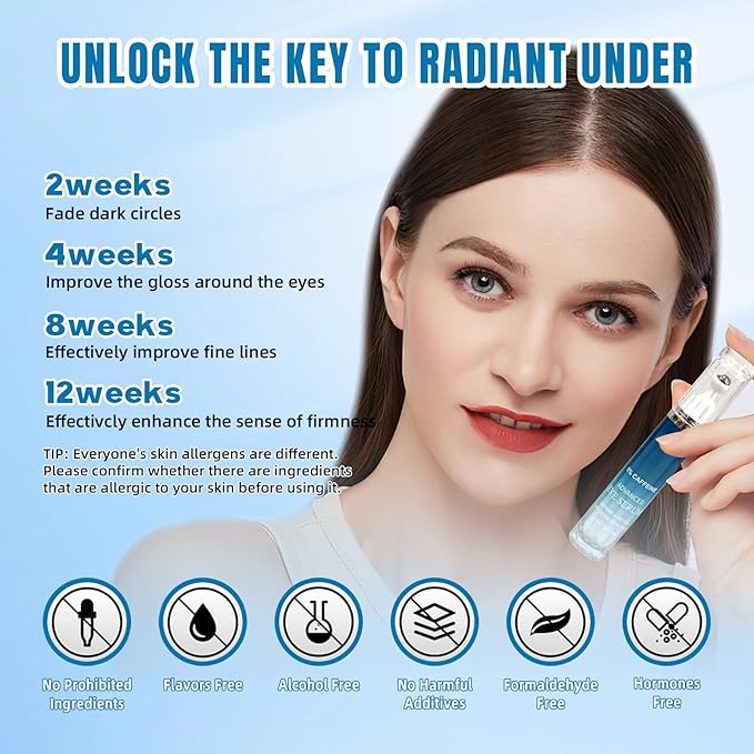 5% Caffeine Eye Cream & Under Eye Serum for Dark Circles and Wrinkles, Under Eye Bags Treatment, Anti-Aging Caffeine Eye Serum with Hyaluronic Acid and Niacinamide, 360° Eye Roller Massage(20ML)