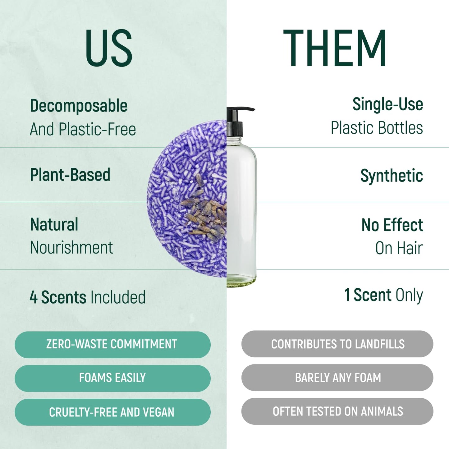 Solid Shampoo Bar And Conditioner Effect Hair Soap – 4 Pack 100% Organic Shampoo Bars For Hair With All Natural Plant Based Essential Oils And Eco Friendly Zero Waste Biodegradable Packaging