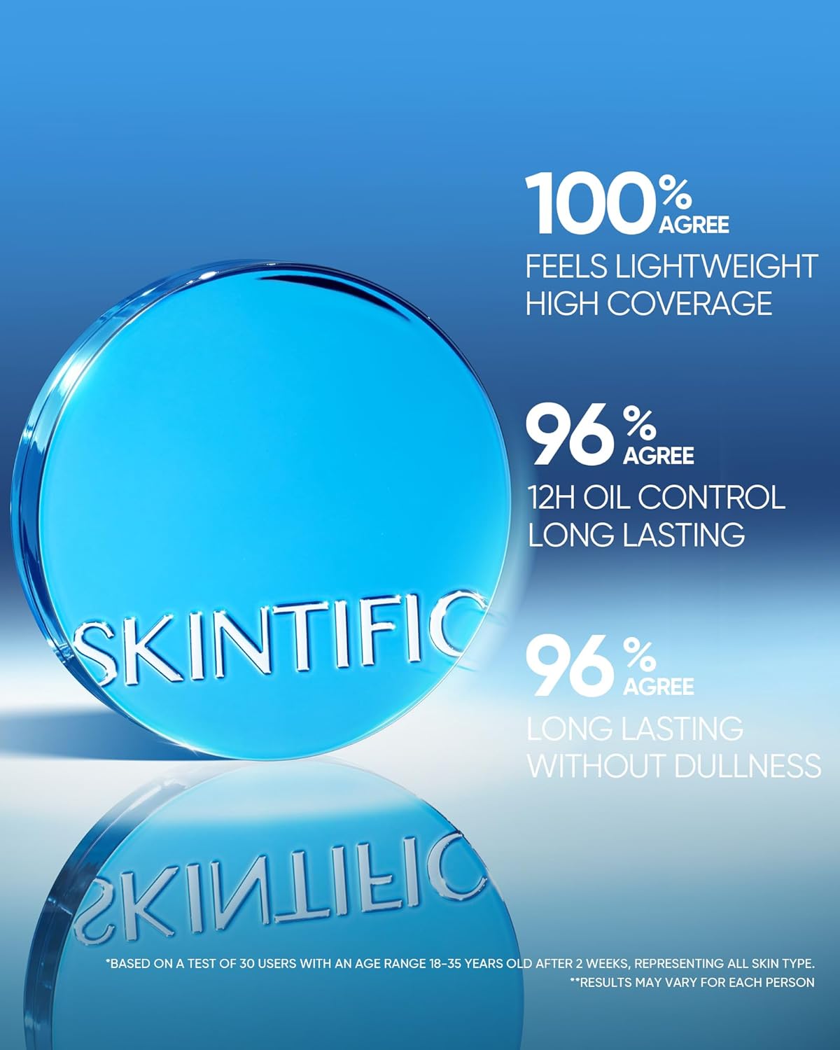 Velvet Matte Cushion Foundation Blue Ultra Cover Powder Foundation, 12h Oil-Control, Lightweight, Long-Lasting, Waterproof Korean Cushion Makeup(#02 Ivory)