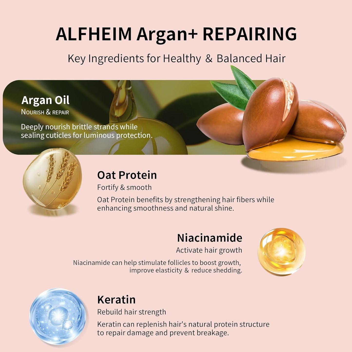 Alfheim Argan Hair Care Set | Argan Oil Shampoo, Conditioner, Hair Mask, Leave-In & Hair Oil | Frizz Control & Repair | Moisturizing & Strengthening | Sulfate-Free, Color-Safe | Holiday Gift for you