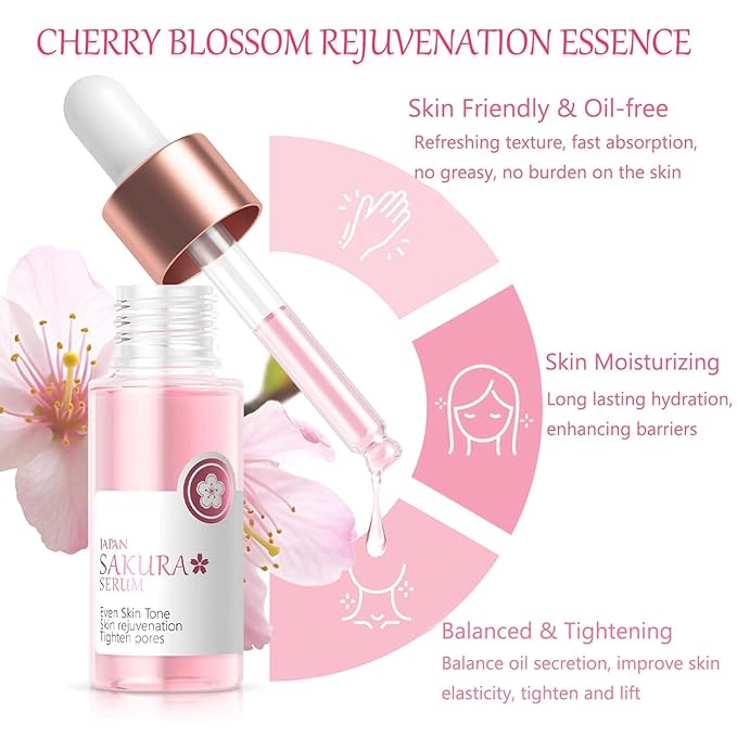 Sakura Skincare Set, Skin Care Routine Kit For Women, 7-In-1 Travel Size Toiletries Facial Kit, Deep Cleaning Skincare Kit, Teen Skin Care Kit Birthday Skincare Gift Set For Women