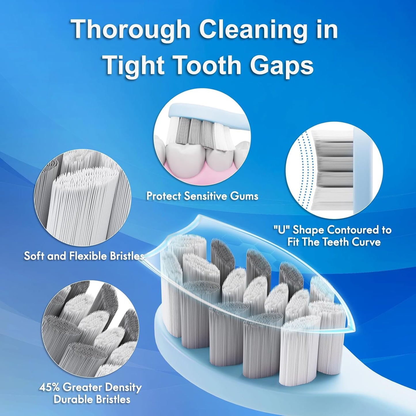 Sonic Electric Toothbrush for Adults and Kids, Comes with 10 Brush Heads & Travel Case, 5 Modes with 2 Minutes Built in Smart Timer, One Charge for 90 Days, 42,000 VPM Motor (Blue and White)