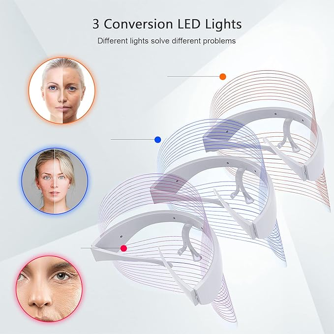LED Light Facial Mask, 3 Colors Light Facial Photon Beauty Device for Facial Rejuvenation, Anti Aging