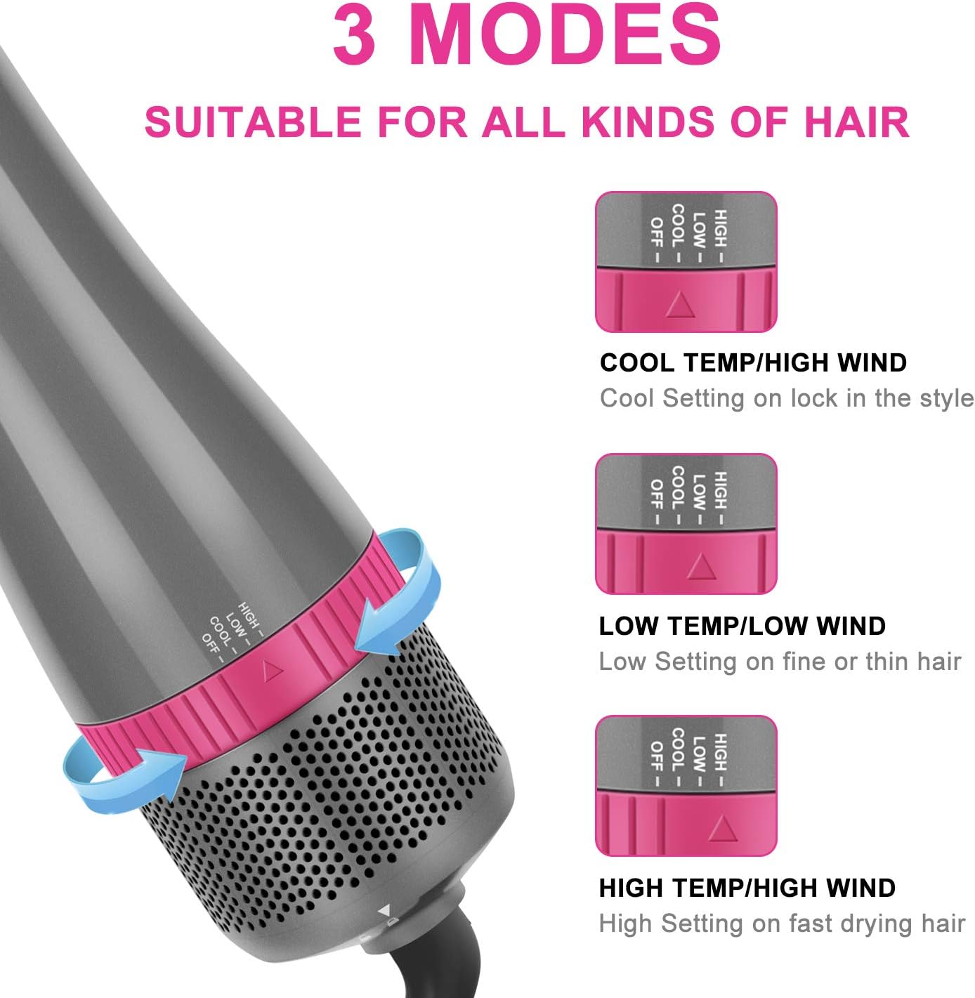 IG INGLAM 4 in 1 Blowout Brush, Negative Ion Detachable Hair Dryer & Styler Volumizer Hot Air Brush with 2 Styling Brush Heads, Silver