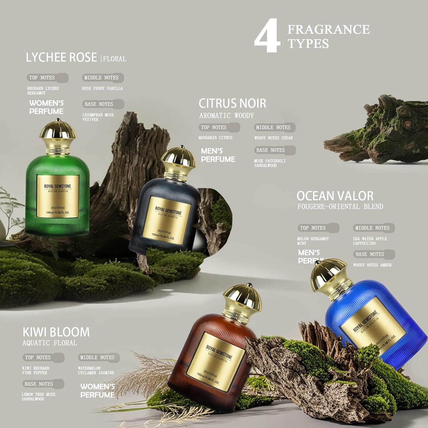 Citrus Noir – Luxury Aromatic Woody Eau de Parfum for Men, Long-Lasting Fragrance 3.3 Fl Oz | Mandarin Citrus Spark with Cedar, Musk & Sandalwood Depth