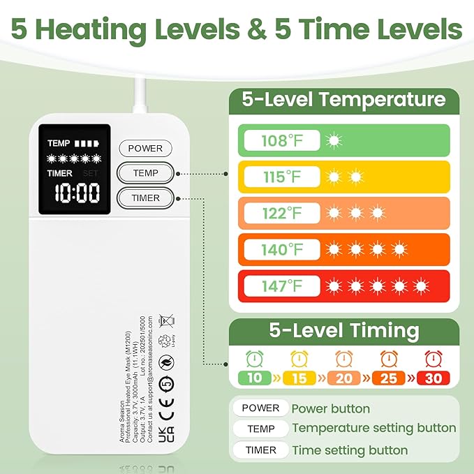 Aroma Season Vibrating Heated Eye Mask for Dry Eyes, 3000mAh Cordless Warm Eye Compress for Stye, Blepharitis, Rechargeable Electric Eye Heating Pad for MGD, Included Hygienic Eyelid Sheets