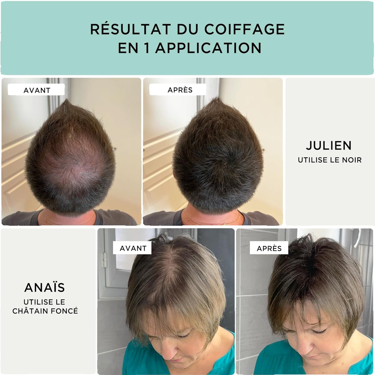 Hair fibers (25g) for thinning hair - Hair Thickening - Instant Full Hair, 100% Natural - Premium french formula - for Women & Men - Hair Powder (Auburn)