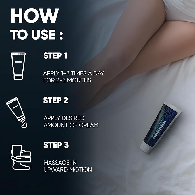 Advanced Vein Care Kit of America's 1st Ashwagandha Cream & Reduce Varicose Veins & Boost Circulation with 60 Easy-to-Swallow Ayurvedic Tablets of Ashwagandha, Punarnava, Turmeric & Triphala