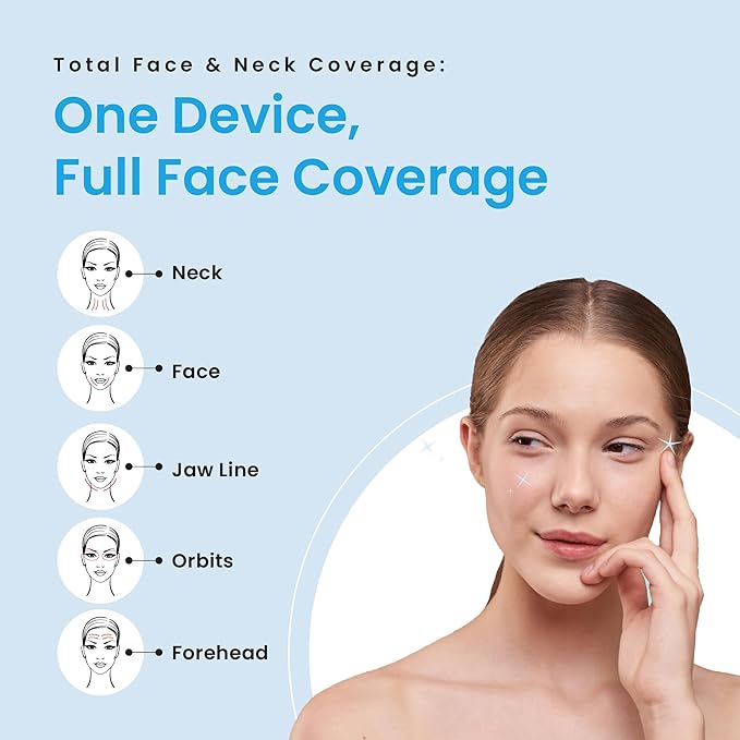 LiftLab Skin Sculptor - 3-in-1 LED Light Facial and Neck Massager - Rejuvenation, Relaxation & Firmness - Red, Blue & Green Light Modes - Portable, Ergonomic Design for Home Skincare