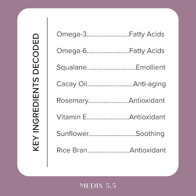 Medix 5.5 Niacinamide Nourishing Cream + 20% Vitamin F Hydrating Body Serum Set