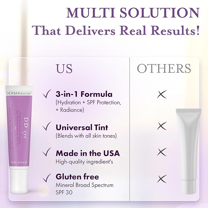 DERMAdoctor DD Eye Dermatologist Formulated Defining Radiance Boosting Caffeine Eye Cream with SPF 30; Eye Cream for Dark Circles, Puffy Eyes Treatment, Brightening and Smoothing - 0.5 oz