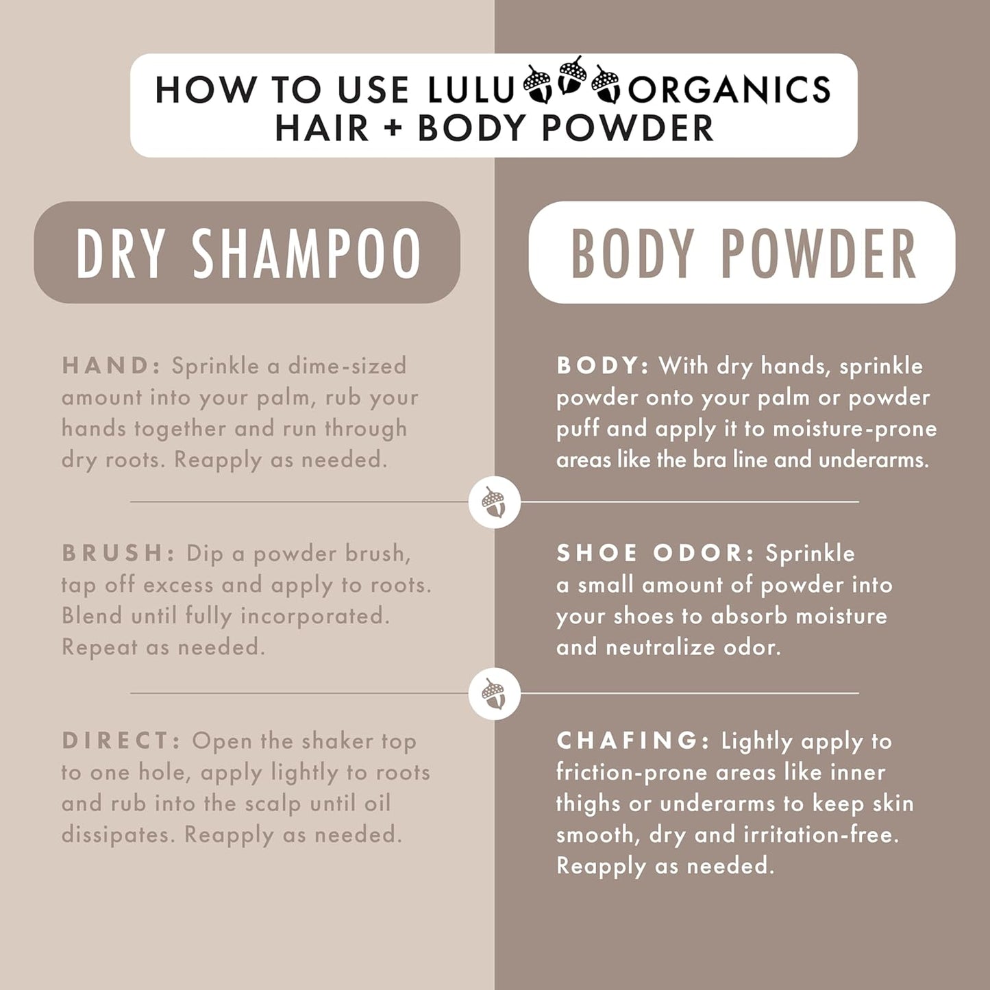 Dry Shampoo Powder for Dark, Blonde and Oily Hair, All Natural Body & Hair Powder for Women and Men, Paraben & Talc free No White Cast Synthetic Fragrance, Travel Size, Jasmine -1oz