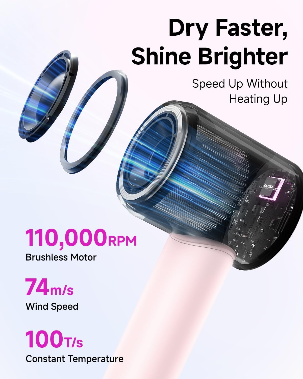 Hair Dryer with Comb & Diffuser Attachment for Curly Hair, PLUZZ 200M Negative Ionic Blow Dryer Brush, High-Speed Brushless Motor Hairdryer Fast, Portable Travel Hair Dryers Quiet, Women/Men/Kids