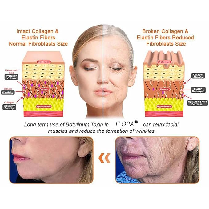 Botox Bee Venom Firming Serum Stick, Advanced Firming & Wrinkle-Reducing Cream, Bee Venom Wrinkle Remover Cream, Bee Venom Firming Serum Stick, Hydrates & Nourishes Skin (3PCS)