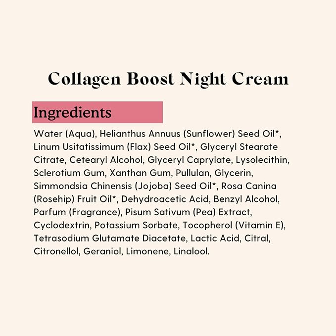Essano Collagen Night Cream, Rejuvenating & Hydrating Skin Care, Helps Support Appearance of Wrinkles & Fine Lines, Intensive Overnight Collagen Face Cream For All Skin Types, Cruelty Free, 1.76 fl oz