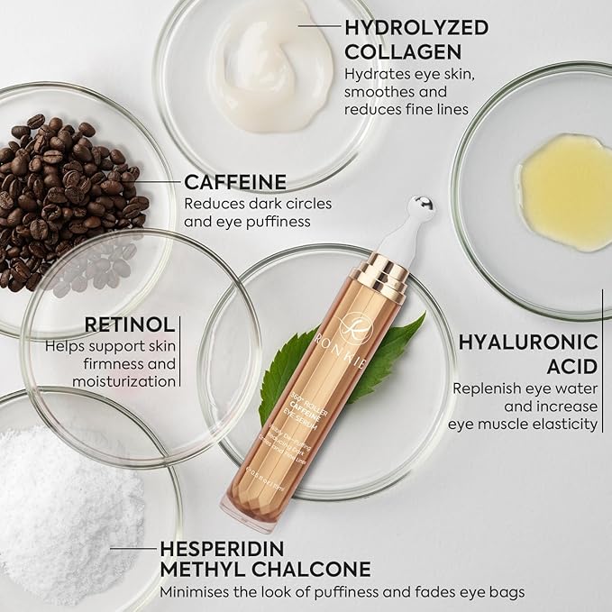 Eye Cream for Dark Circles: Under Eye Cream with Caffeine Retinol - Reduces Under Eye Bags and Fine Lines Gold