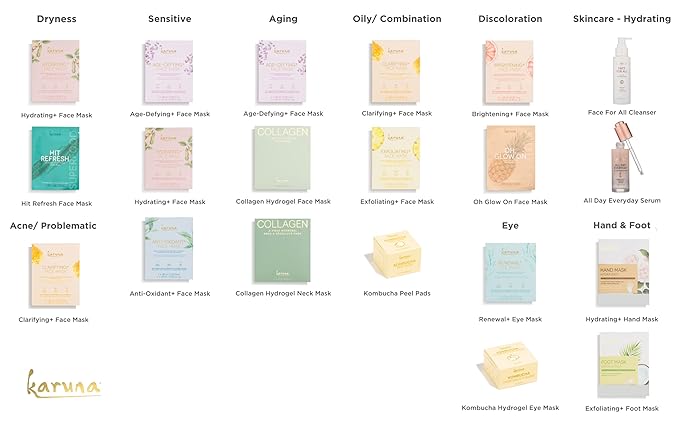 Karuna Skin - Brightening+ Sheet Masks for Radiant Skin, Hydrating Face Mask Skin Care Essential, Face Mask with Grapefruit Seed & Rare Asian Plant Extracts Plus Salicylic Acid, 4 Sheets per Pack