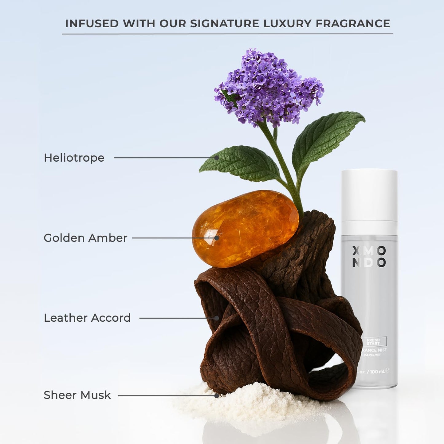 XMONDO Hair Forcefield Heat Shield – Protect, Style, Shine | Shields up to 500°F & Cuts Dry Time