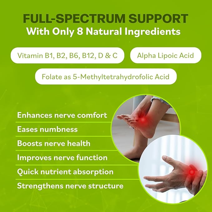 Nerve Support Formula for Neuropathy - Your Nerve Savior Supplement with B Vitamins and Alpha Lipoic Acid - Rapid Absorption for Nerve Discomfort Relief - 120 Capsules
